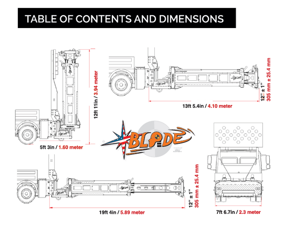 Tabel of contents and dimensions BLADE TMA